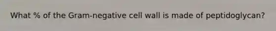 What % of the Gram-negative cell wall is made of peptidoglycan?