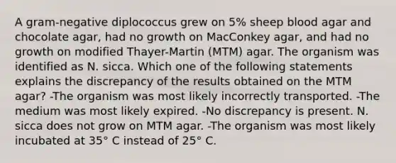 A gram-negative diplococcus grew on 5% sheep blood agar and chocolate agar, had no growth on MacConkey agar, and had no growth on modified Thayer-Martin (MTM) agar. The organism was identified as N. sicca. Which one of the following statements explains the discrepancy of the results obtained on the MTM agar? -The organism was most likely incorrectly transported. -The medium was most likely expired. -No discrepancy is present. N. sicca does not grow on MTM agar. -The organism was most likely incubated at 35° C instead of 25° C.