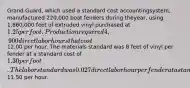 Grand ​Guard, which used a standard cost accounting​system, manufactured 220,000 boat fenders during the​year, using 1,860,000 feet of extruded vinyl purchased at 1.25 per foot. Production required 4,900 direct labor hours that cost12.00 per hour. The materials standard was 8 feet of vinyl per fender at a standard cost of 1.30 per foot. The labor standard was 0.027 direct labor hour per fender at a standard cost of11.50 per hour.