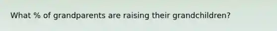 What % of grandparents are raising their grandchildren?