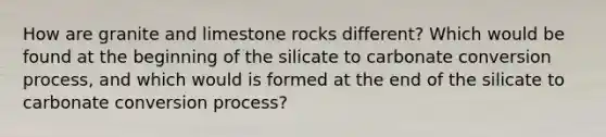 How are granite and limestone rocks different? Which would be found at the beginning of the silicate to carbonate conversion process, and which would is formed at the end of the silicate to carbonate conversion process?