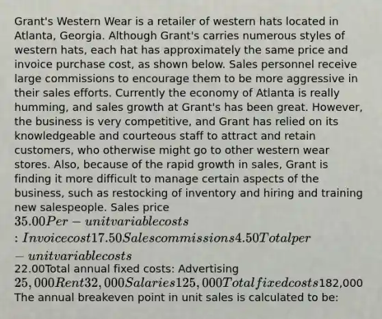 Grant's Western Wear is a retailer of western hats located in Atlanta, Georgia. Although Grant's carries numerous styles of western hats, each hat has approximately the same price and invoice purchase cost, as shown below. Sales personnel receive large commissions to encourage them to be more aggressive in their sales efforts. Currently the economy of Atlanta is really humming, and sales growth at Grant's has been great. However, the business is very competitive, and Grant has relied on its knowledgeable and courteous staff to attract and retain customers, who otherwise might go to other western wear stores. Also, because of the rapid growth in sales, Grant is finding it more difficult to manage certain aspects of the business, such as restocking of inventory and hiring and training new salespeople. Sales price35.00Per-unit variable costs: Invoice cost17.50 Sales commissions4.50Total per-unit variable costs22.00Total annual fixed costs: Advertising25,000 Rent32,000 Salaries125,000Total fixed costs182,000 The annual breakeven point in unit sales is calculated to be: