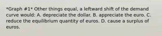 *Graph #1* Other things equal, a leftward shift of the demand curve would: A. depreciate the dollar. B. appreciate the euro. C. reduce the equilibrium quantity of euros. D. cause a surplus of euros.