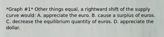 *Graph #1* Other things equal, a rightward shift of the supply curve would: A. appreciate the euro. B. cause a surplus of euros. C. decrease the equilibrium quantity of euros. D. appreciate the dollar.