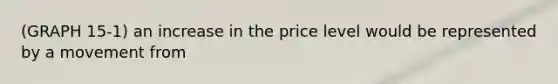 (GRAPH 15-1) an increase in the price level would be represented by a movement from