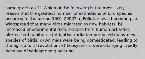 same graph as 21 Which of the following is the most likely reason that the greatest number of extinctions of bird species occurred in the period 1901-2000? a) Pollution was becoming so widespread that many birds migrated to new habitats. b) Increased environmental disturbances from human activities altered bird habitats. c) Adaptive radiation produced many new species of birds. d) Animals were being domesticated, leading to the <a href='https://www.questionai.com/knowledge/kWmPOE2o7Y-agricultural-revolution' class='anchor-knowledge'>agricultural revolution</a>. e) Ecosystems were changing rapidly because of widespread glaciation.