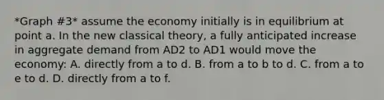 *Graph #3* assume the economy initially is in equilibrium at point a. In the new classical theory, a fully anticipated increase in aggregate demand from AD2 to AD1 would move the economy: A. directly from a to d. B. from a to b to d. C. from a to e to d. D. directly from a to f.