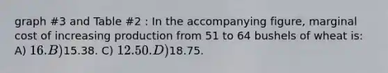 graph #3 and Table #2 : In the accompanying figure, marginal cost of increasing production from 51 to 64 bushels of wheat is: A) 16. B)15.38. C) 12.50. D)18.75.