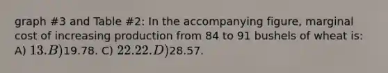 graph #3 and Table #2: In the accompanying figure, marginal cost of increasing production from 84 to 91 bushels of wheat is: A) 13. B)19.78. C) 22.22. D)28.57.