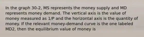 In the graph 30-2, MS represents the money supply and MD represents money demand. The vertical axis is the value of money measured as 1/P and the horizontal axis is the quantity of money. If the relevant money-demand curve is the one labeled MD2, then the equilibrium value of money is