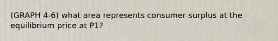 (GRAPH 4-6) what area represents <a href='https://www.questionai.com/knowledge/k77rlOEdsf-consumer-surplus' class='anchor-knowledge'>consumer surplus</a> at the equilibrium price at P1?