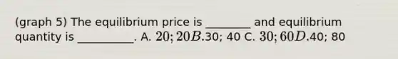 (graph 5) The equilibrium price is ________ and equilibrium quantity is __________. A. 20; 20 B.30; 40 C. 30; 60 D.40; 80