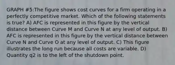 GRAPH #5:The figure shows cost curves for a firm operating in a perfectly competitive market. Which of the following statements is true? A) AFC is represented in this figure by the vertical distance between Curve M and Curve N at any level of output. B) AFC is represented in this figure by the vertical distance between Curve N and Curve O at any level of output. C) This figure illustrates the long run because all costs are variable. D) Quantity q2 is to the left of the shutdown point.