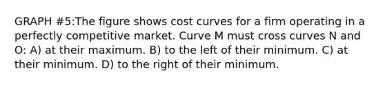 GRAPH #5:The figure shows cost curves for a firm operating in a perfectly competitive market. Curve M must cross curves N and O: A) at their maximum. B) to the left of their minimum. C) at their minimum. D) to the right of their minimum.