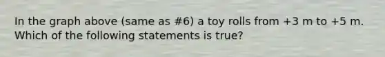 In the graph above (same as #6) a toy rolls from +3 m to +5 m. Which of the following statements is true?