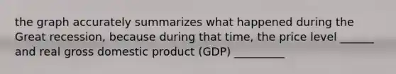 the graph accurately summarizes what happened during the Great recession, because during that time, the price level ______ and real gross domestic product (GDP) _________