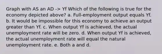 Graph with AS an AD -> Yf Which of the following is true for the economy depicted above? a. Full-employment output equals Yf. b. It would be impossible for this economy to achieve an output greater than Yf. c. When output Yf is achieved, the actual unemployment rate will be zero. d. When output Yf is achieved, the actual unemployment rate will equal the natural unemployment rate. e. Both a and d.