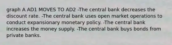 graph A AD1 MOVES TO AD2 -The central bank decreases the discount rate. -The central bank uses open market operations to conduct expansionary <a href='https://www.questionai.com/knowledge/kEE0G7Llsx-monetary-policy' class='anchor-knowledge'>monetary policy</a>. -The central bank increases the money supply. -The central bank buys bonds from private banks.