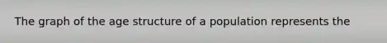 The graph of the age structure of a population represents the