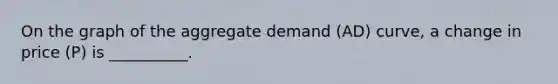 On the graph of the aggregate demand (AD) curve, a change in price (P) is __________.