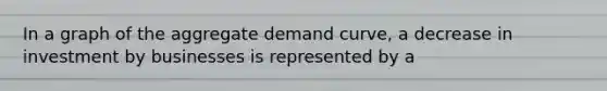 In a graph of the aggregate demand curve, a decrease in investment by businesses is represented by a