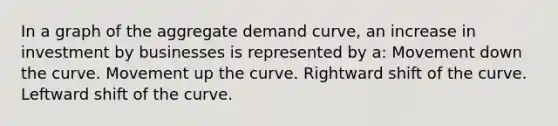 In a graph of the aggregate demand curve, an increase in investment by businesses is represented by a: Movement down the curve. Movement up the curve. Rightward shift of the curve. Leftward shift of the curve.