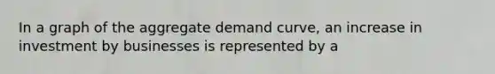 In a graph of the aggregate demand curve, an increase in investment by businesses is represented by a