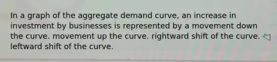 In a graph of the aggregate demand curve, an increase in investment by businesses is represented by a movement down the curve. movement up the curve. rightward shift of the curve. leftward shift of the curve.