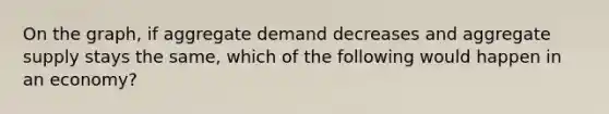 On the graph, if aggregate demand decreases and aggregate supply stays the same, which of the following would happen in an economy?