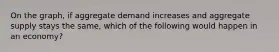 On the graph, if aggregate demand increases and aggregate supply stays the same, which of the following would happen in an economy?