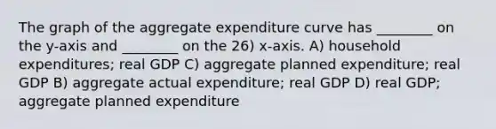 The graph of the aggregate expenditure curve has ________ on the y-axis and ________ on the 26) x-axis. A) household expenditures; real GDP C) aggregate planned expenditure; real GDP B) aggregate actual expenditure; real GDP D) real GDP; aggregate planned expenditure