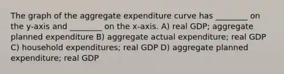 The graph of the aggregate expenditure curve has ________ on the y-axis and ________ on the x-axis. A) real GDP; aggregate planned expenditure B) aggregate actual expenditure; real GDP C) household expenditures; real GDP D) aggregate planned expenditure; real GDP