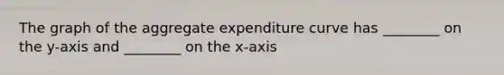 The graph of the aggregate expenditure curve has ________ on the y-axis and ________ on the x-axis