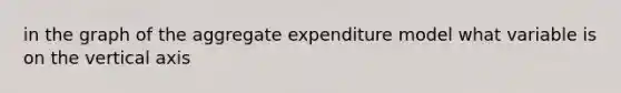 in the graph of the aggregate expenditure model what variable is on the vertical axis