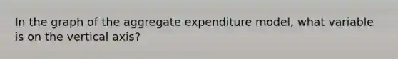 In the graph of the aggregate expenditure model, what variable is on the vertical axis?