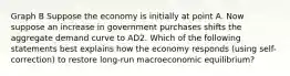 Graph B Suppose the economy is initially at point A. Now suppose an increase in government purchases shifts the aggregate demand curve to AD2. Which of the following statements best explains how the economy responds (using self-correction) to restore long-run macroeconomic equilibrium?