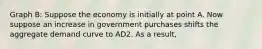 Graph B: Suppose the economy is initially at point A. Now suppose an increase in government purchases shifts the aggregate demand curve to AD2. As a result,