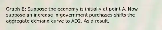 Graph B: Suppose the economy is initially at point A. Now suppose an increase in government purchases shifts the aggregate demand curve to AD2. As a result,