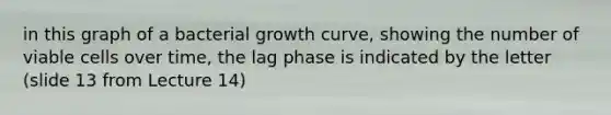 in this graph of a bacterial growth curve, showing the number of viable cells over time, the lag phase is indicated by the letter (slide 13 from Lecture 14)