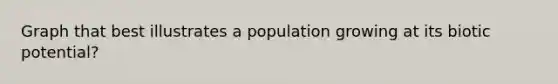 Graph that best illustrates a population growing at its biotic potential?