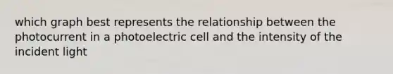 which graph best represents the relationship between the photocurrent in a photoelectric cell and the intensity of the incident light