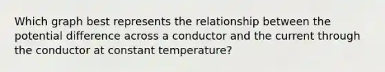 Which graph best represents the relationship between the potential difference across a conductor and the current through the conductor at constant temperature?