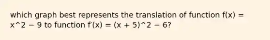 which graph best represents the translation of function f(x) = x^2 − 9 to function f′(x) = (x + 5)^2 − 6?