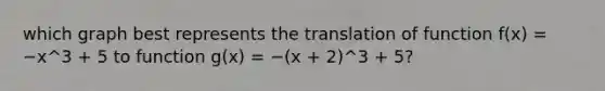 which graph best represents the translation of function f(x) = −x^3 + 5 to function g(x) = −(x + 2)^3 + 5?