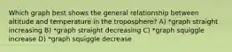 Which graph best shows the general relationship between altitude and temperature in the troposphere? A) *graph straight increasing B) *graph straight decreasing C) *graph squiggle increase D) *graph squiggle decrease