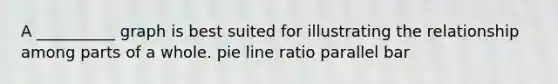 A __________ graph is best suited for illustrating the relationship among parts of a whole. pie line ratio parallel bar