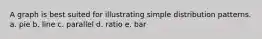 A graph is best suited for illustrating simple distribution patterns. a. pie b. line c. parallel d. ratio e. bar