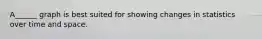 A______ graph is best suited for showing changes in statistics over time and space.
