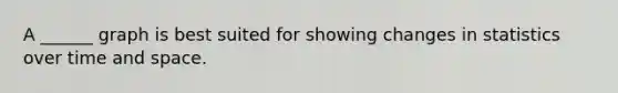 A ______ graph is best suited for showing changes in statistics over time and space.