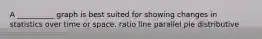 A __________ graph is best suited for showing changes in statistics over time or space. ratio line parallel pie distributive